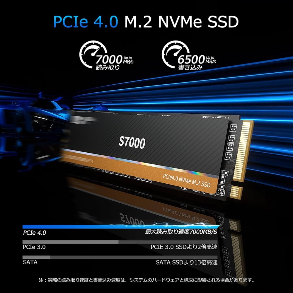 Amazon | SANZANG MASTER S7000 SSD 1TB NVMe M.2 PCIe Gen 4x4、M.2