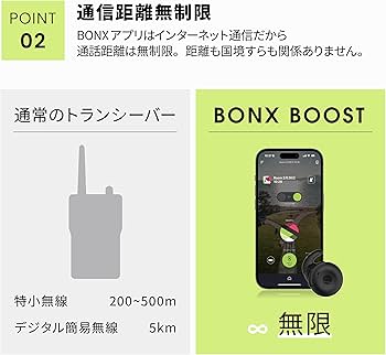 BØNX BOOST ワイヤレスイヤホン Light Pack Amazon.co.jp: 業務用