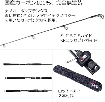 Amazon | AbuGarcia (アブガルシア) ソルティーステージプロトタイプ