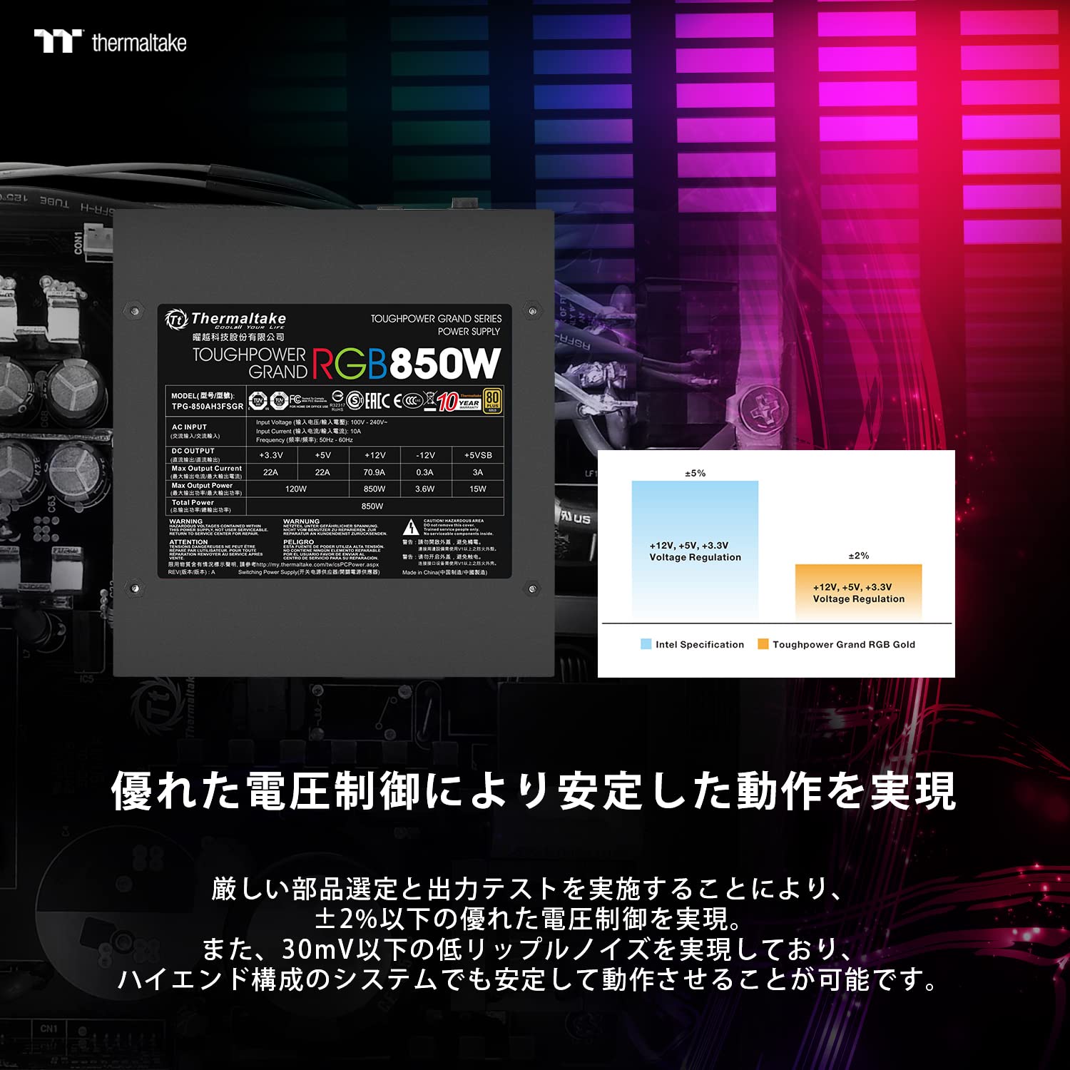 Amazon.co.jp: Thermaltake TOUGHPOWER GRAND RGB -850W -NON DPS- 80+