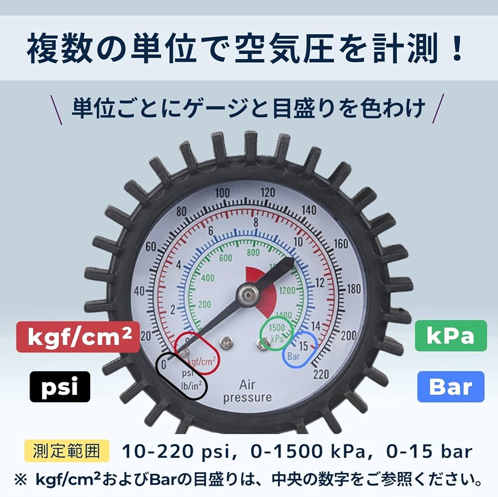 Amazon.co.jp: B-Lab. 車 エアゲージ エア チャックガン 車 バイク