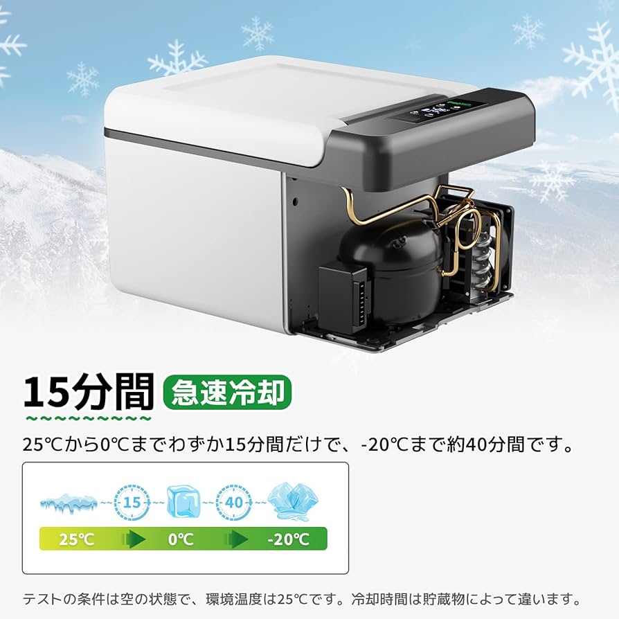 Amazon.co.jp: F40C4TMP 車載冷蔵庫 9L -20℃～20℃ 急速冷凍 ポータブル