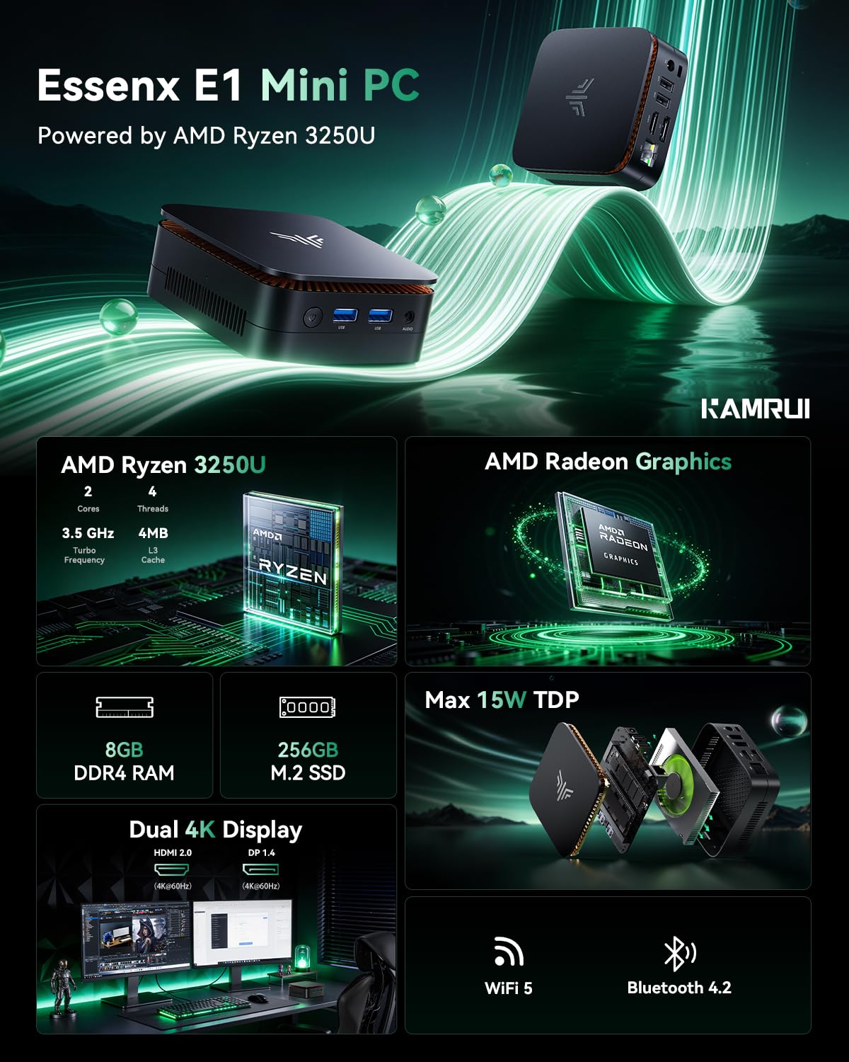 Amazon.co.jp: KAMRUI Pinova P1 Mini PC、AMD Ryzen 3250U (最大3.5