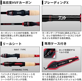 Amazon | ダイワ(DAIWA) バスロッド ブレイゾン モバイル 646TLS