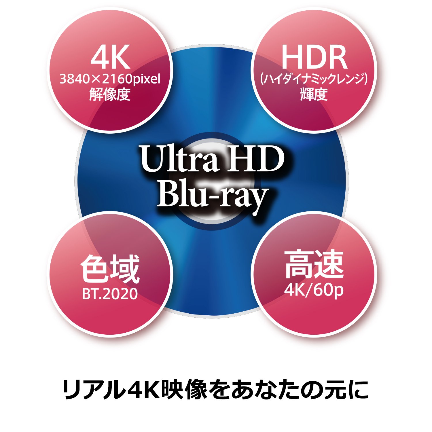 Amazon | LG 4Kブルーレイプレーヤー UP970 HDR対応 Wi-Fi内蔵 UP970
