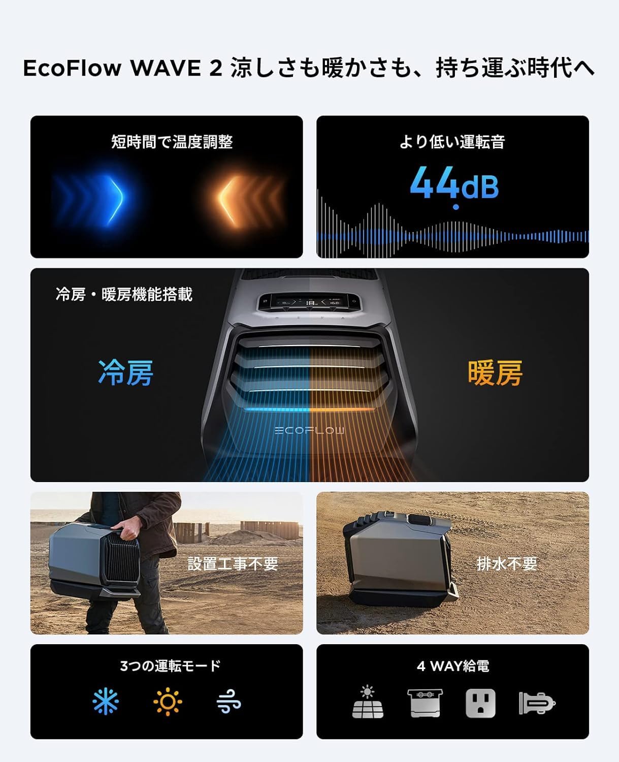 Amazon.co.jp: EcoFlow WAVE 2 ポータブルエアコン スポットエアコン