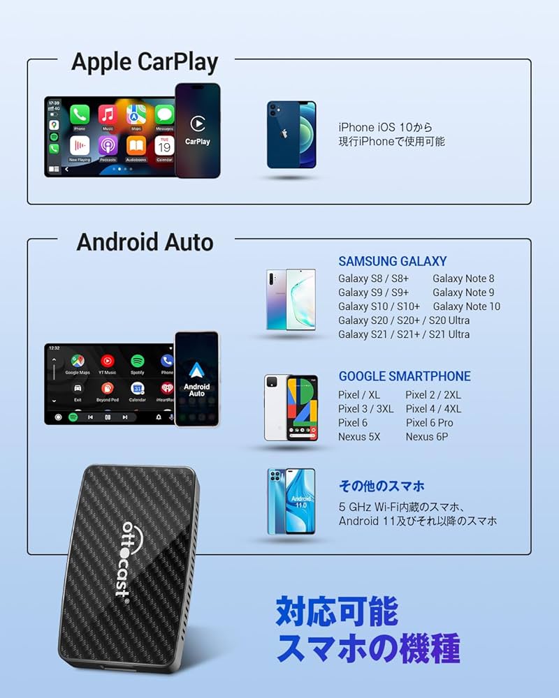 Amazon.co.jp: 【公式】Ottocast オットキャストPlay2Video Pro 2024