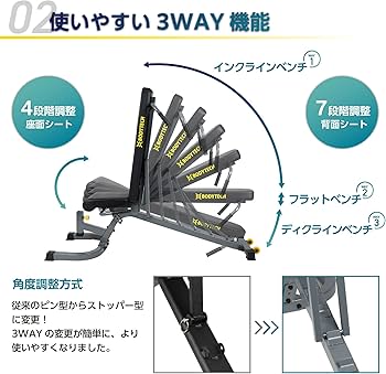 Amazon.co.jp: ボディテック(Bodytech) マルチアジャスタブルベンチ