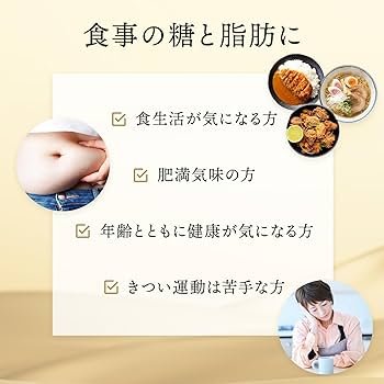Amazon | ターミナリアスリムプラス 機能性表示食品 糖や脂肪の吸収を