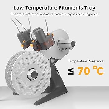 Amazon.co.jp: Bambu Lab 3Dプリンター対応のAMS製取り外し可能な