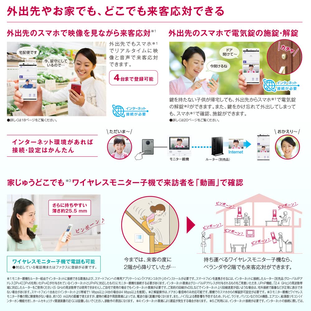 Amazon.co.jp: パナソニック テレビドアホン ワイヤレスモニター子機付
