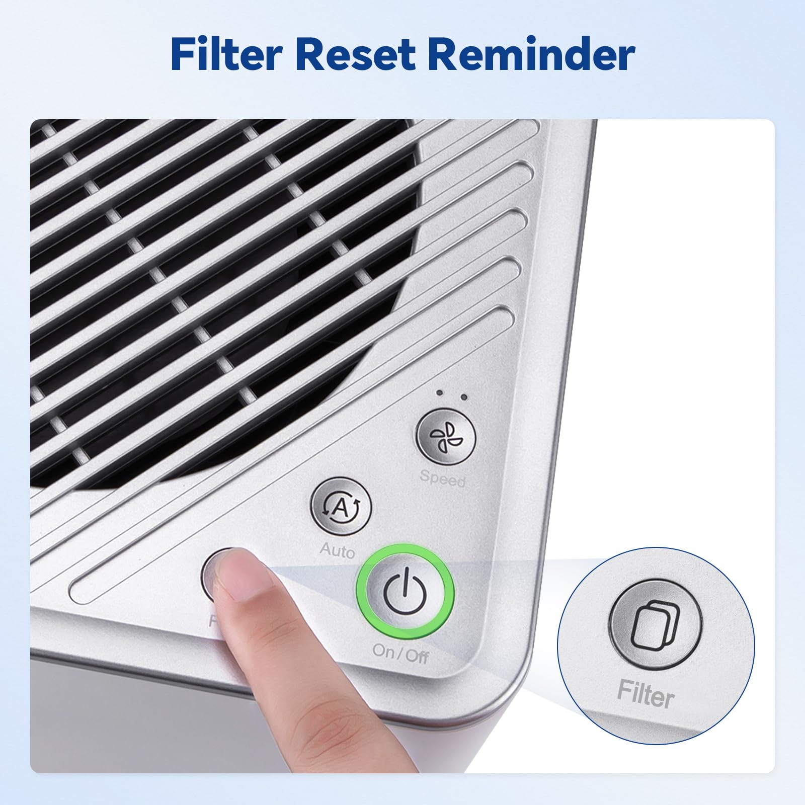 Amazon.com: ELEGOO Mars Mate Air Purifier with Activated Carbon