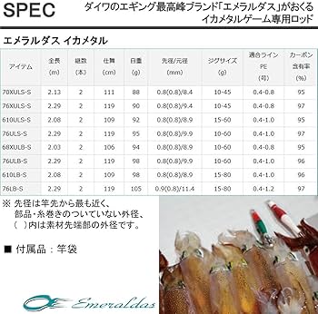 Amazon | ダイワ(DAIWA) イカメタルロッド エメラルダス IKAMETAL 76LB
