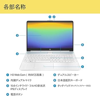 Amazon.co.jp: HP ノートパソコン HP 15s-fq3000 15.6インチ インテル