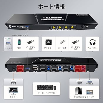 Amazon.co.jp: TESmart KVMスイッチ USB3.0 PC切替器 パソコン4台