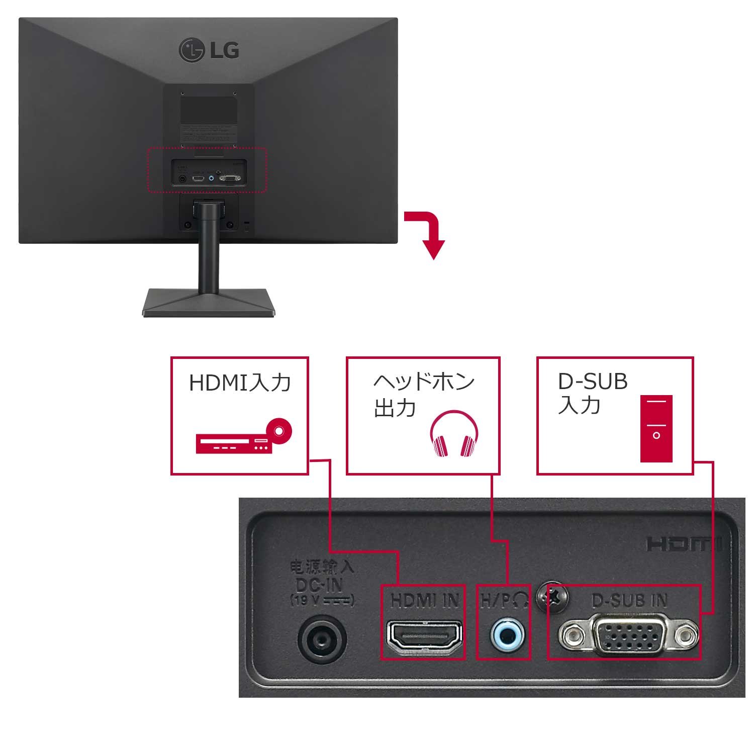 Amazon.co.jp: LG モニター ディスプレイ 27MK430H-B 27インチ/フルHD