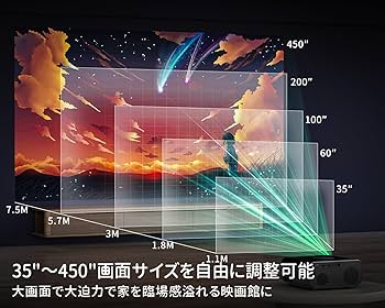 Amazon.co.jp: 【2024最新電動フォーカス＆自動台形＆昼間も見れる