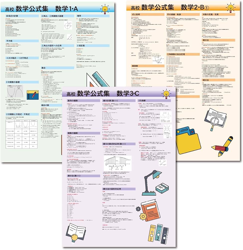 Amazon.co.jp: proceedx 3239 学習ポスター高校数学公式集数学 A2