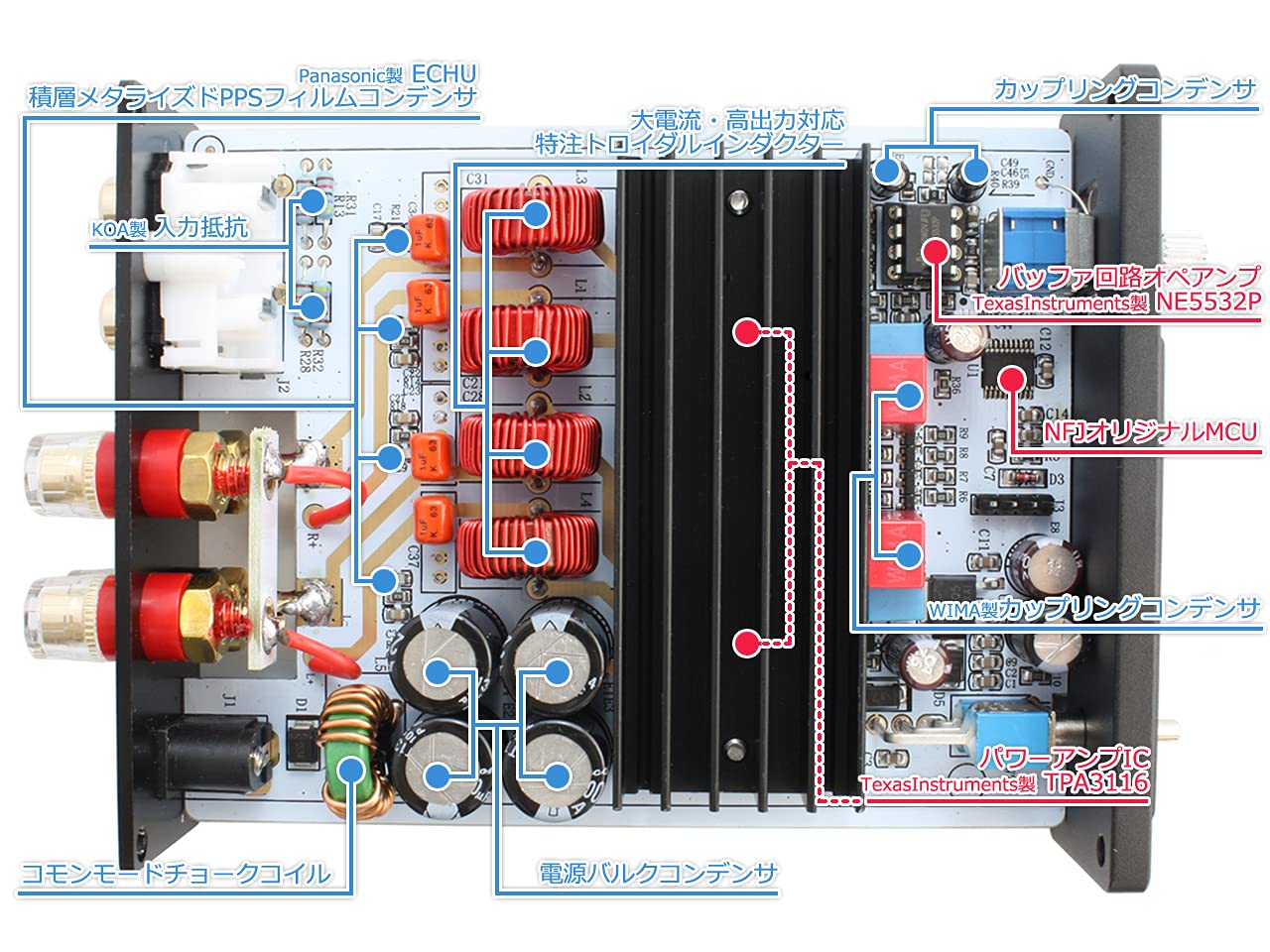 Amazon.co.jp: FX-AUDIO- FX-1001Jx2 TPA3116 デジタルアンプIC搭載
