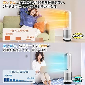 Amazon.co.jp: セラミックヒーター タワーファン スリム扇風機【 2025