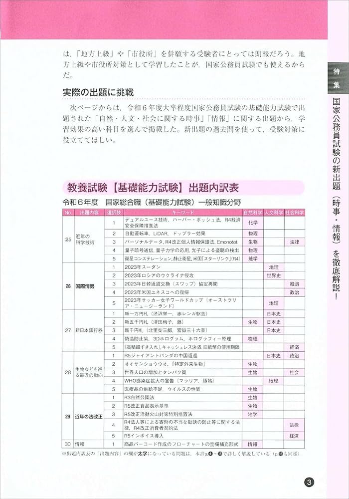 公務員試験 新スーパー過去問ゼミ7 社会科学［増補版］ (新スーパー