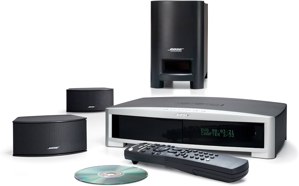 Amazon.com: Bose 3·2·1® GS Series III DVD Home Entertainment