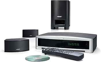 Amazon.com: Bose 3·2·1® GS Series III DVD Home Entertainment