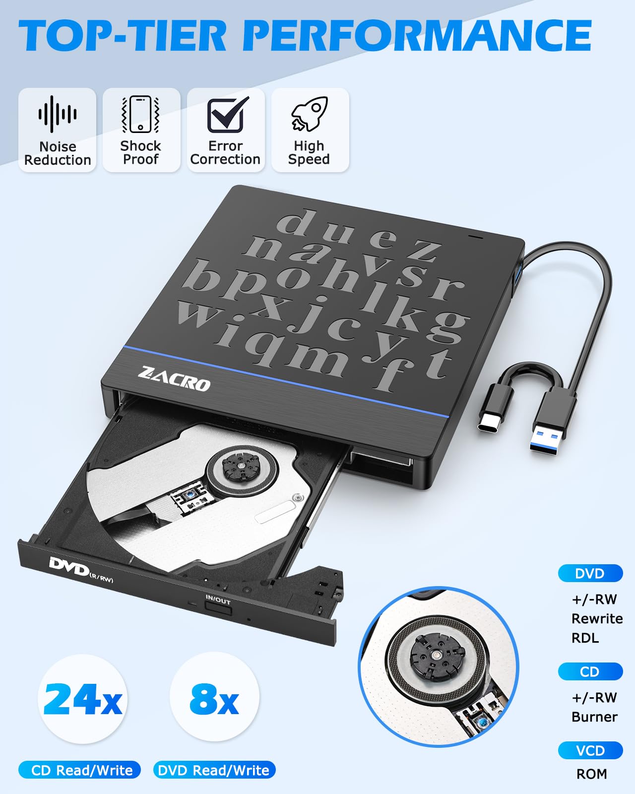 Amazon.com: Zacro 8-in-1 External CD DVD Drive for Laptop - Slim