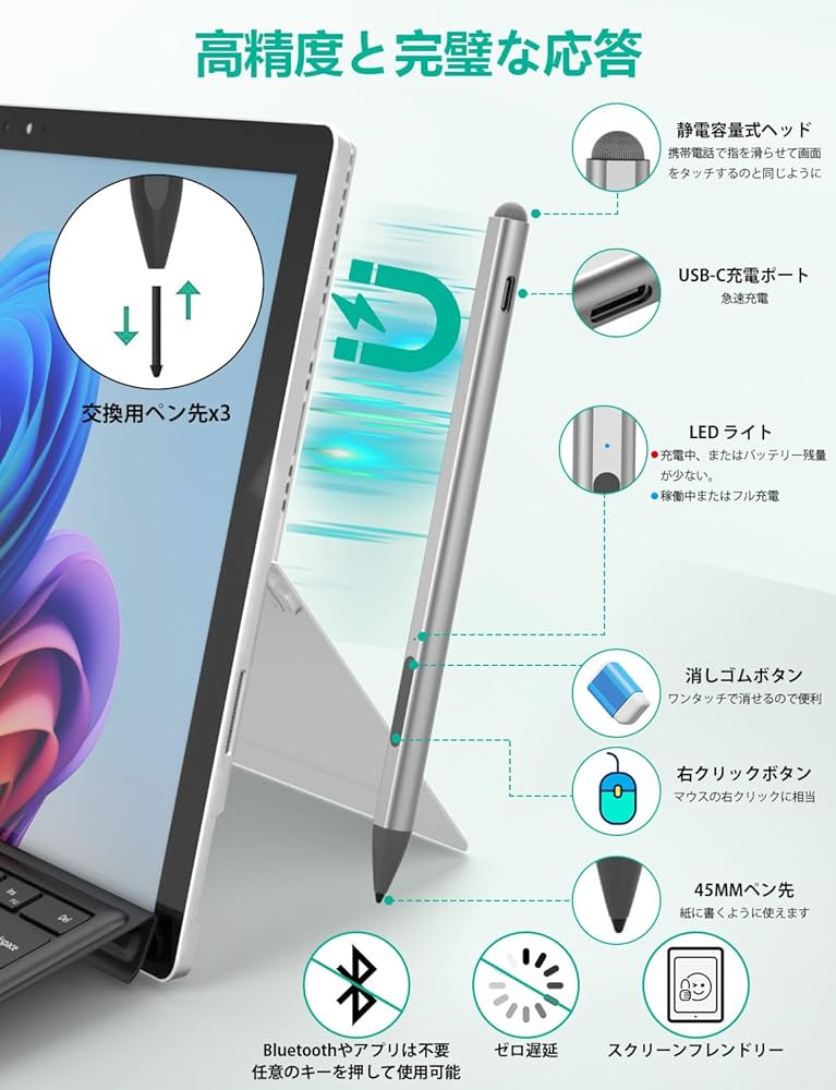 Amazon | Surface ペンSurface用タッチペンWindows 11AI+PC 4096筆圧