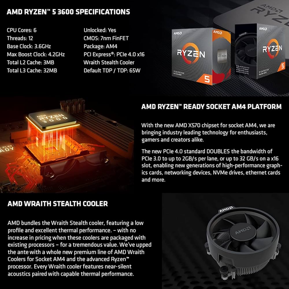 Amazon | Micro Center AMD Ryzen 5 3600 6コア 12スレッド アンロック