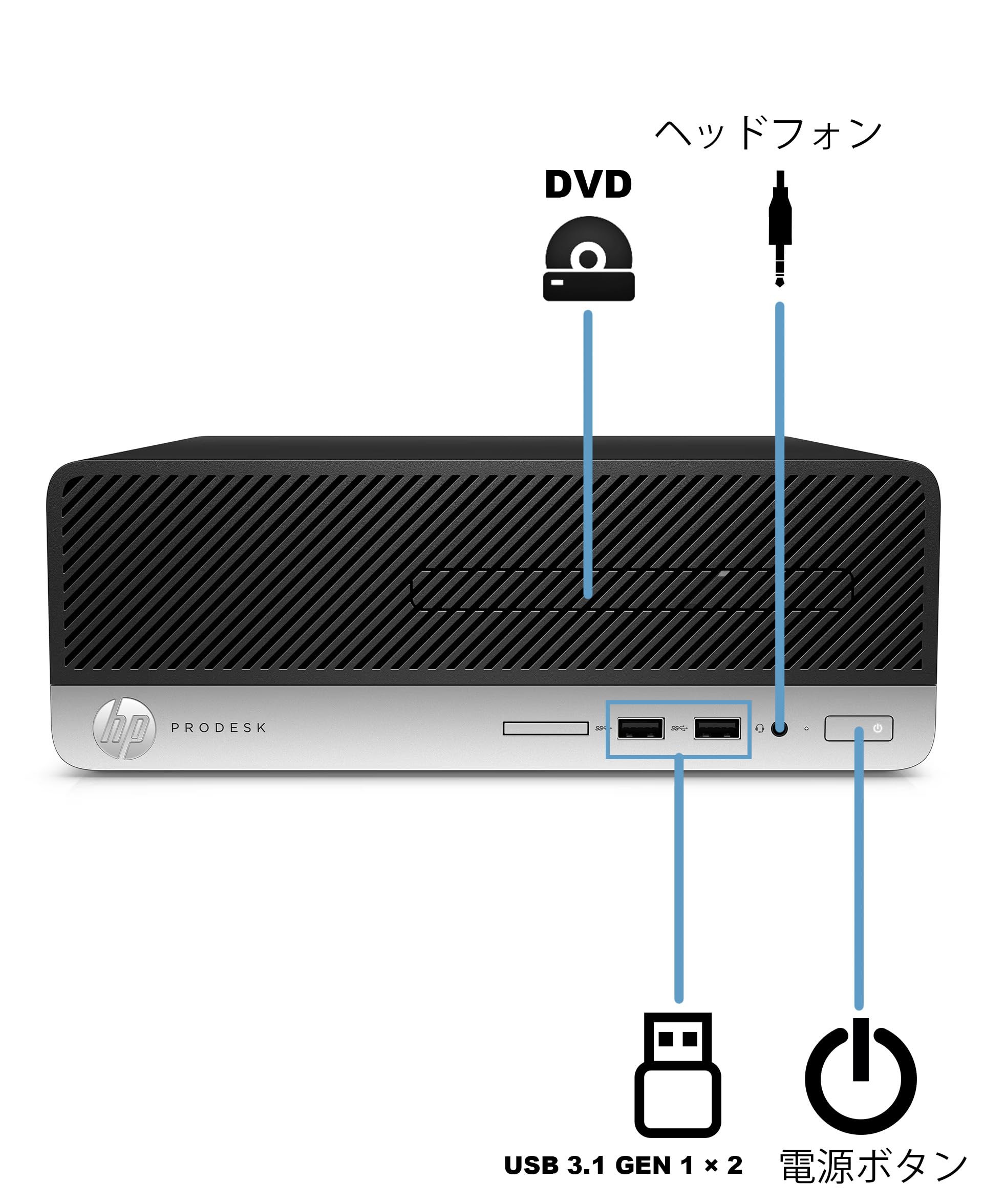 Amazon.co.jp: HP Pro Desk 400 G5 SFF Intel 第八世代Core i5/ RAM