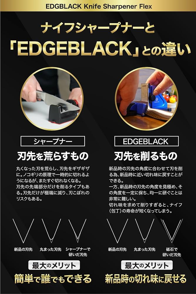 Amazon.co.jp: 【公式】 EDGBLACK エッジブラック ナイフシャープナー