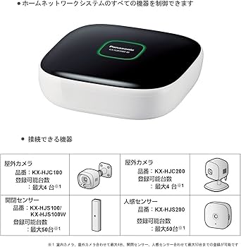Amazon.co.jp: パナソニック 屋内スイングカメラキット KX-HC600K-W