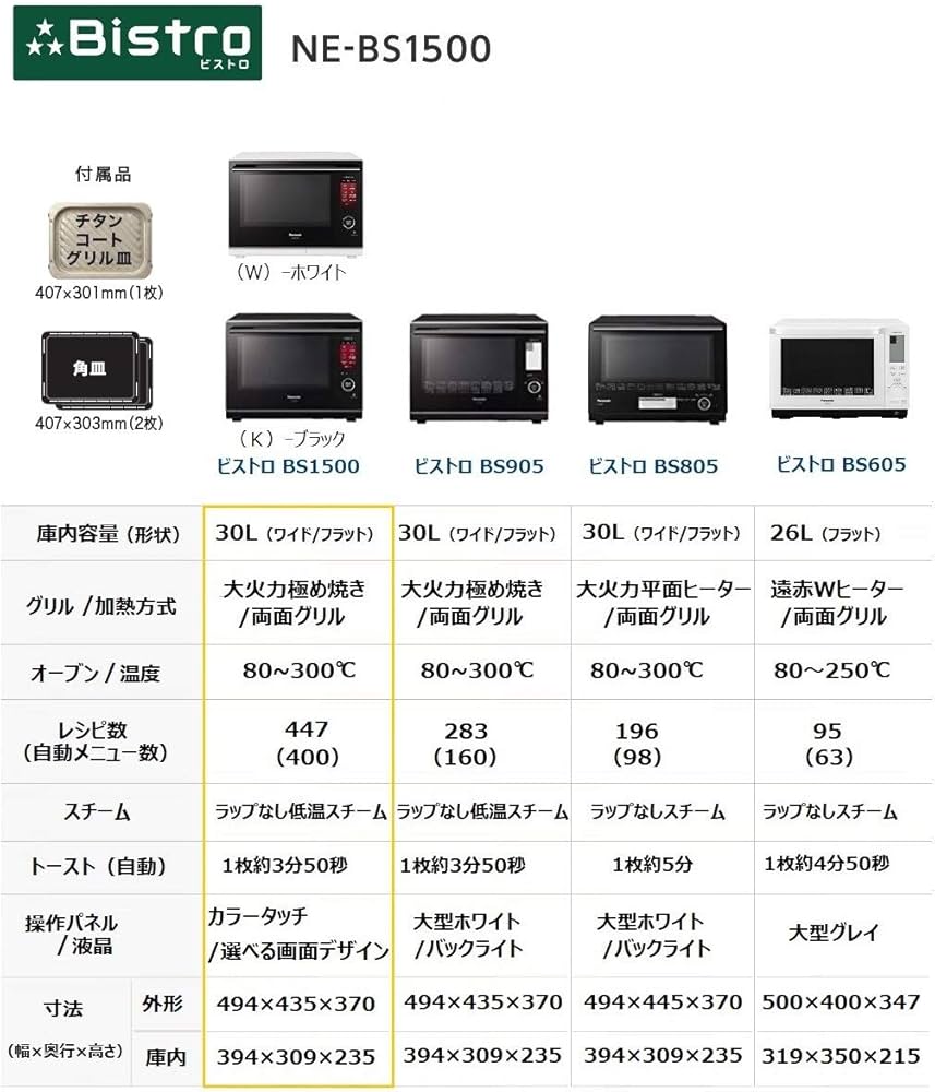Amazon | パナソニック スチームオーブンレンジ ビストロ 30L ヘルツ