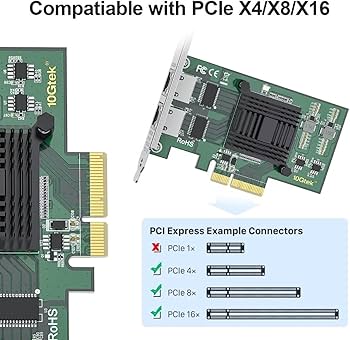 Amazon | 10Gtek 10/100/1000Mbps Gigabit LAN カード,インテル