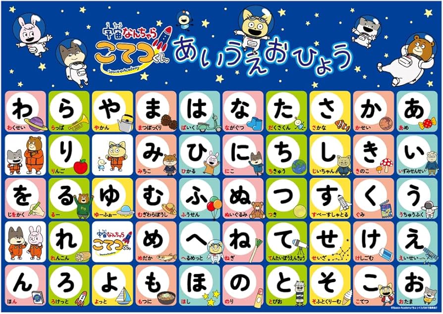 Amazon.co.jp: 宇宙なんちゃら こてつくん あいうえお表 : おもちゃ