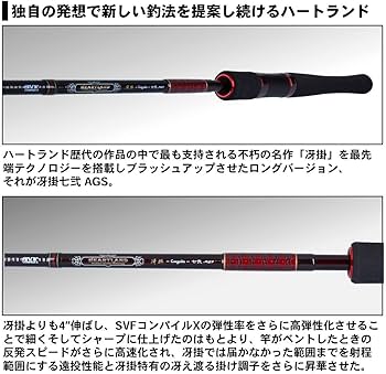 Amazon | ダイワ(DAIWA) バスロッド ハートランド 721MLFS-SV AGS20