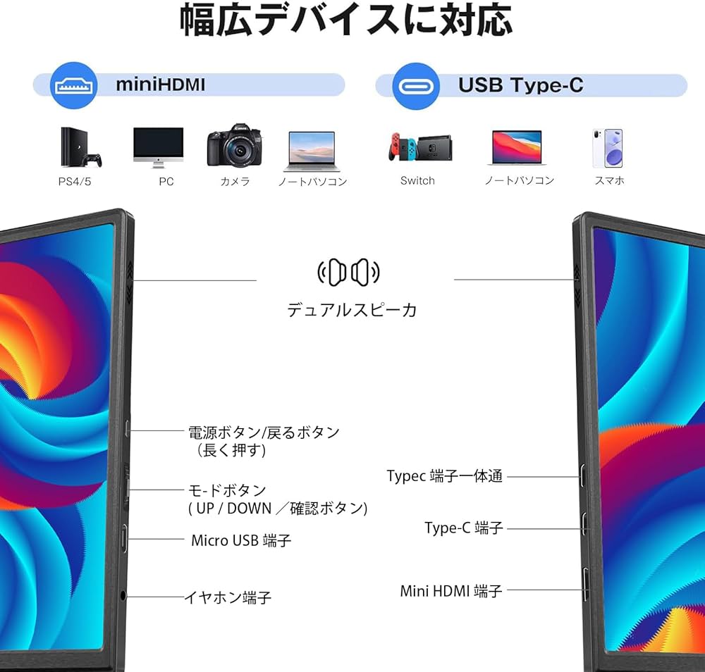 Amazon.co.jp: モバイルモニター 10.5インチ 薄型 超軽量250g モバイル
