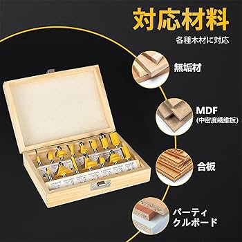 Amazon.co.jp: トリマービット ルータービット セット 15本組み 6mm軸