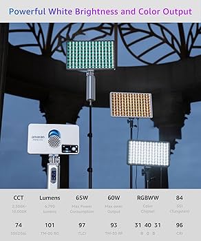 Amazon | amaran Pano 60c Kit 60W RGBWW フルカラーLEDパネルライト