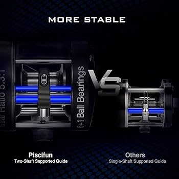 Amazon | ピシファン（Piscifun）トローリングリール ChaosXS 高精度