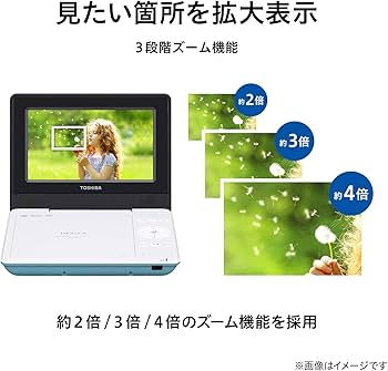 Amazon.co.jp: 東芝 7型ポータブルDVDプレーヤーグリーンCPRM対応
