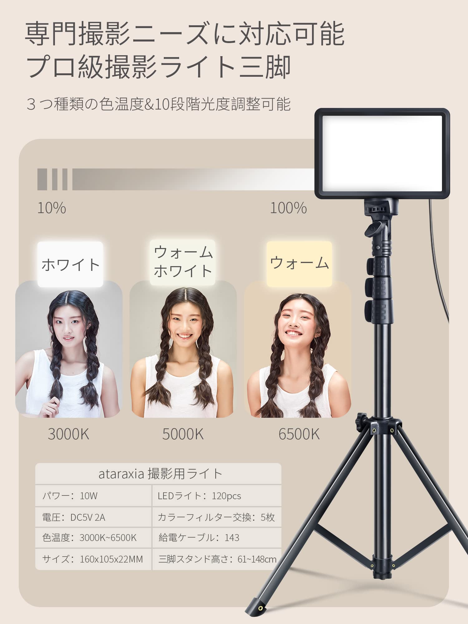 Amazon | ataraxia 撮影用ライト 2packセット ビデオLEDライト USB