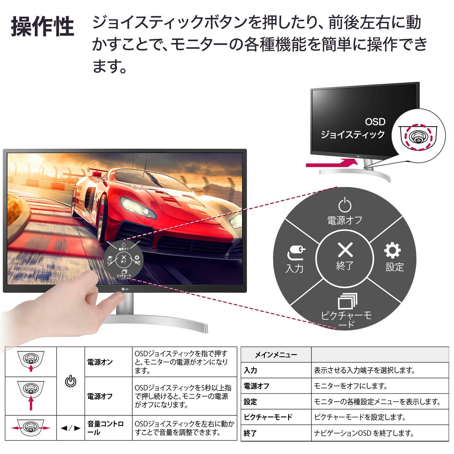 Amazon.co.jp: 【Amazon.co.jp 限定】LG モニター ディスプレイ
