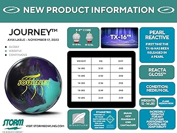 Amazon | Storm Journey 15ポンド | Storm | ボウリング