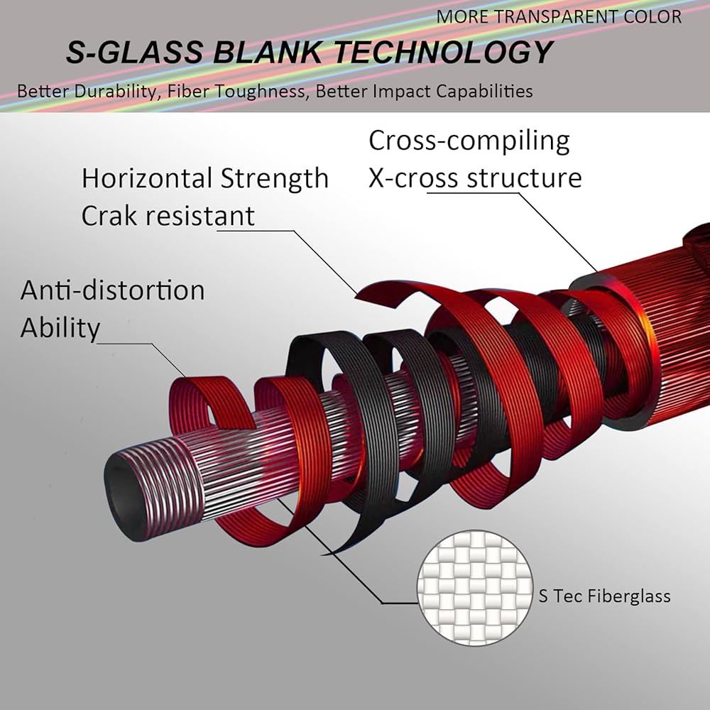 Amazon | Riverruns S-Glass ファイバーグラスフライフィッシング