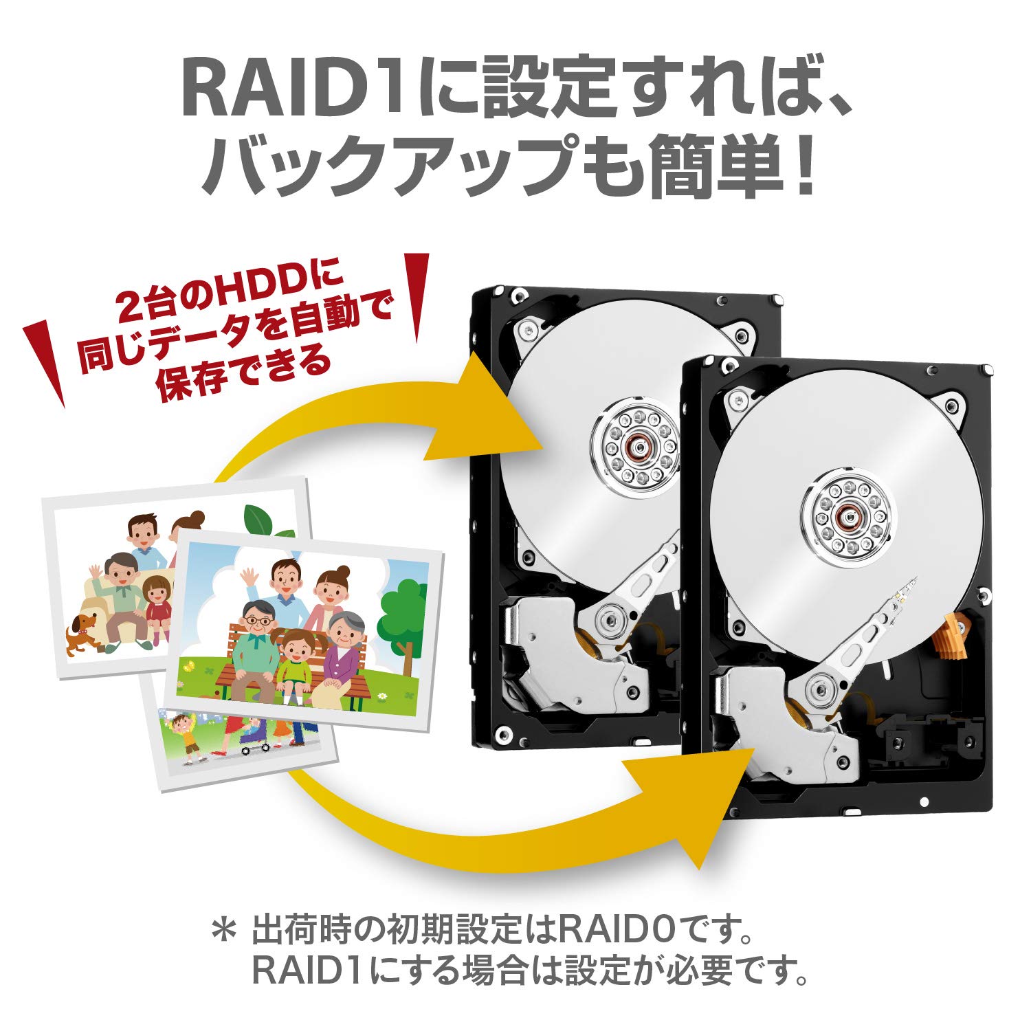 Amazon | WD デスクトップHDD 8TB USB3.1 Gen 1 暗号化 RAID 0,1