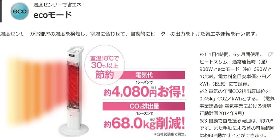 Amazon.co.jp : DH-919R-W(ホワイト) コアヒートスリム 遠赤外線