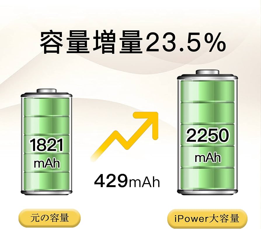 Amazon | For iPhone SE2 バッテリー 互換 大容量 2250mAh 23.5%増量