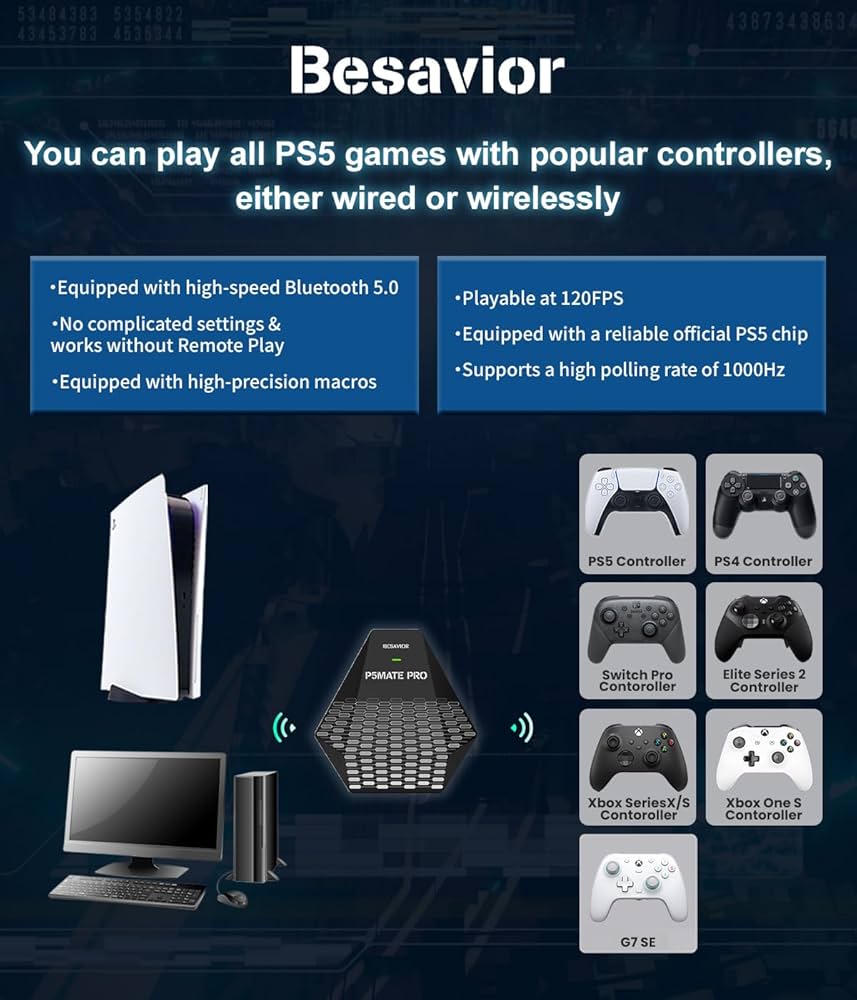 Amazon.com: Besavior Besavior P5Mate Pro 1000Hz Converter